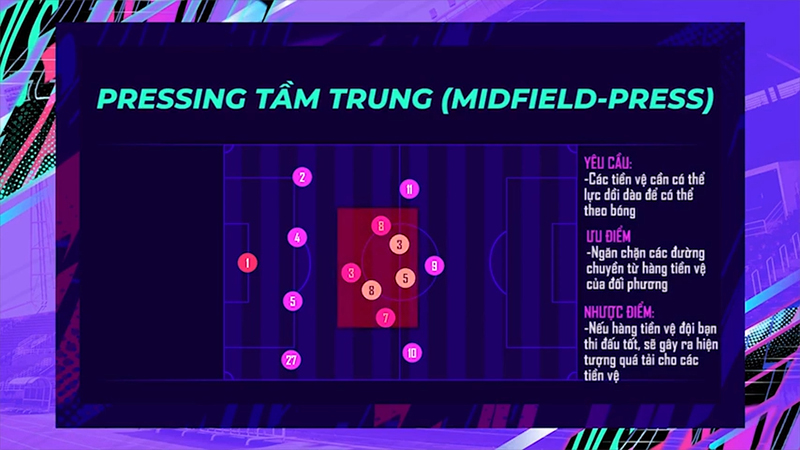 nhung-phong-cach-choi-pressing